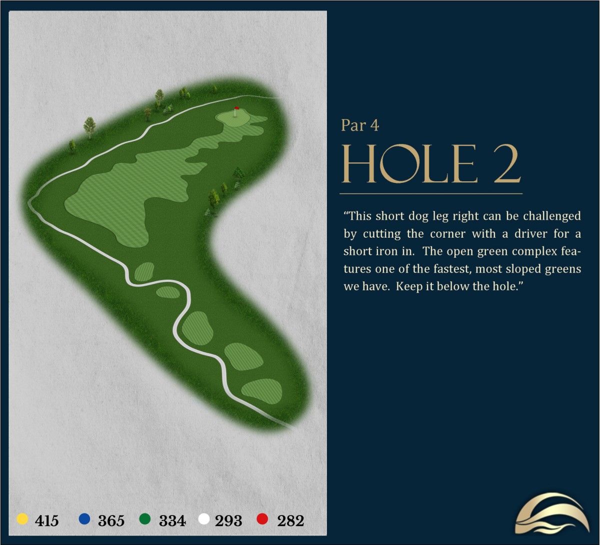 Hole 02