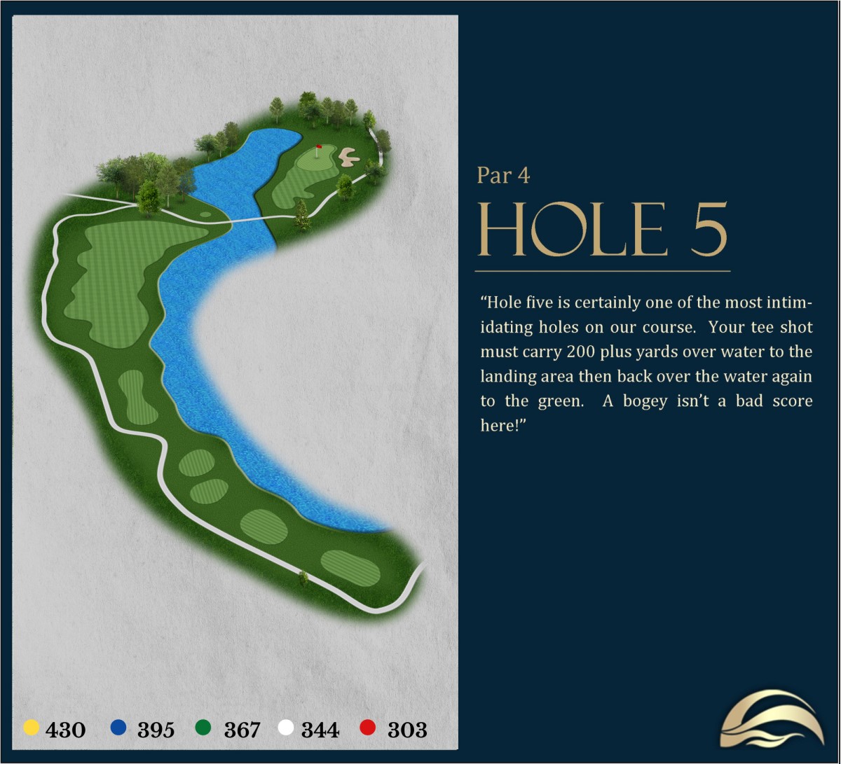 Hole 05