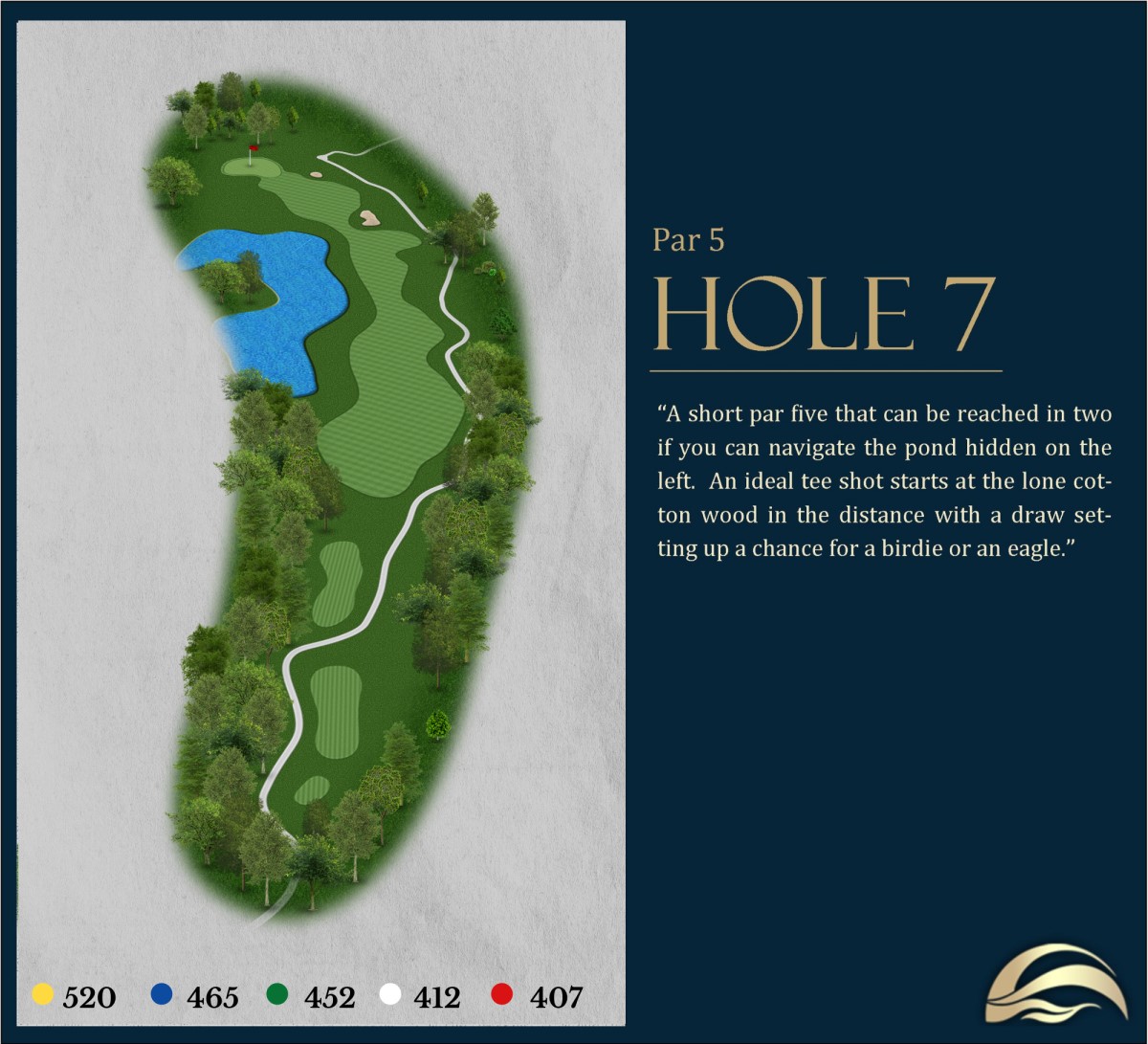 Hole 07