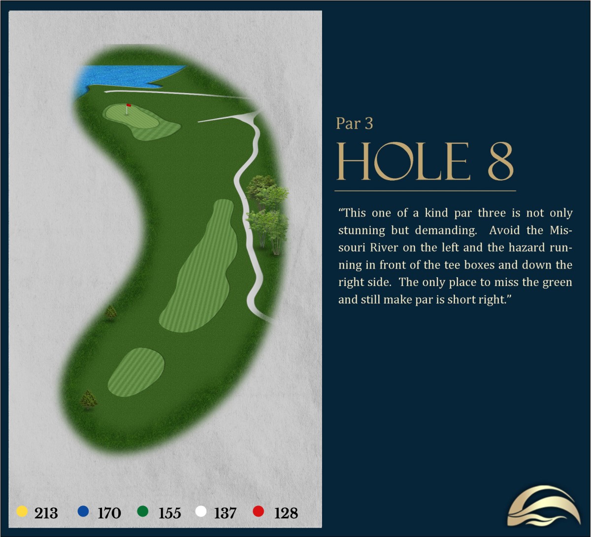 Hole 08