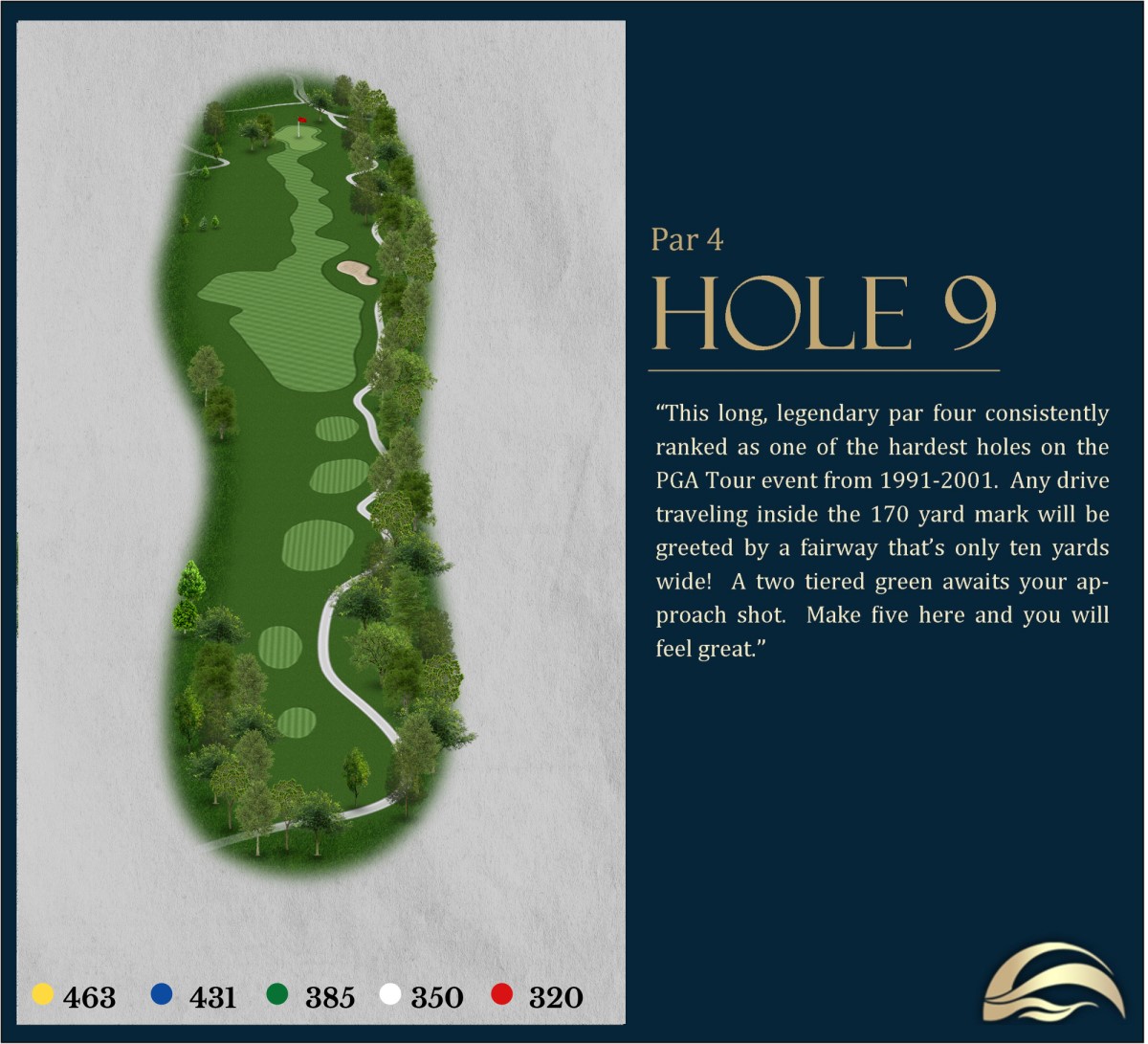 Hole 09