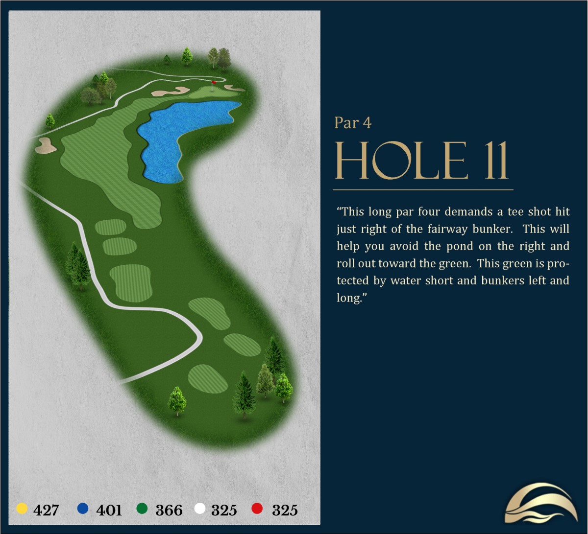 Hole 11