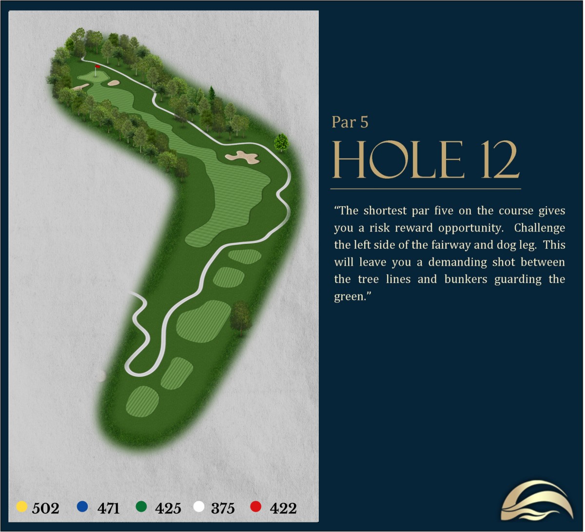 Hole 12