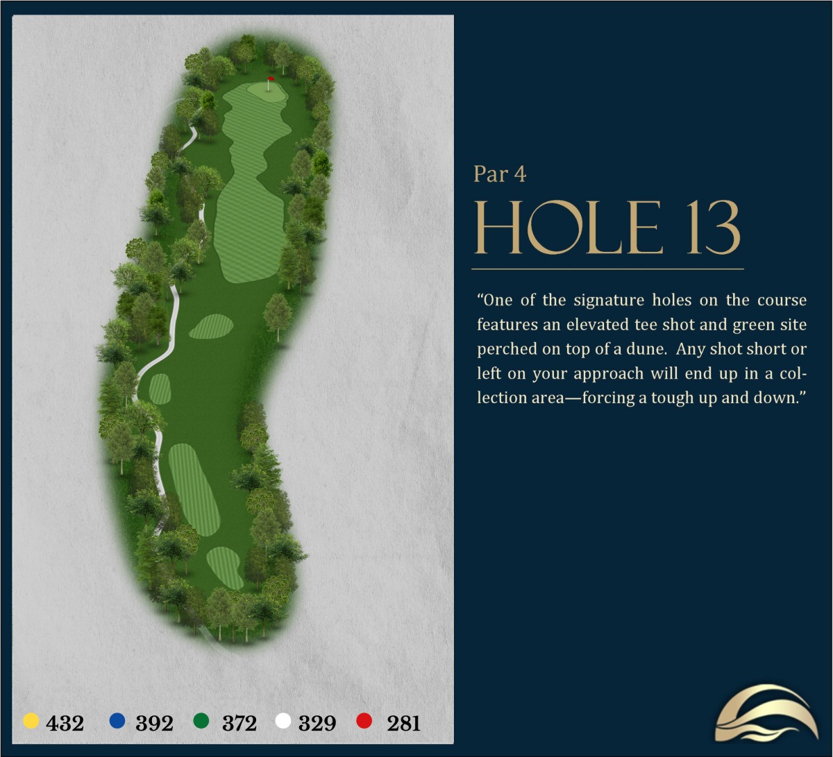 Hole 13