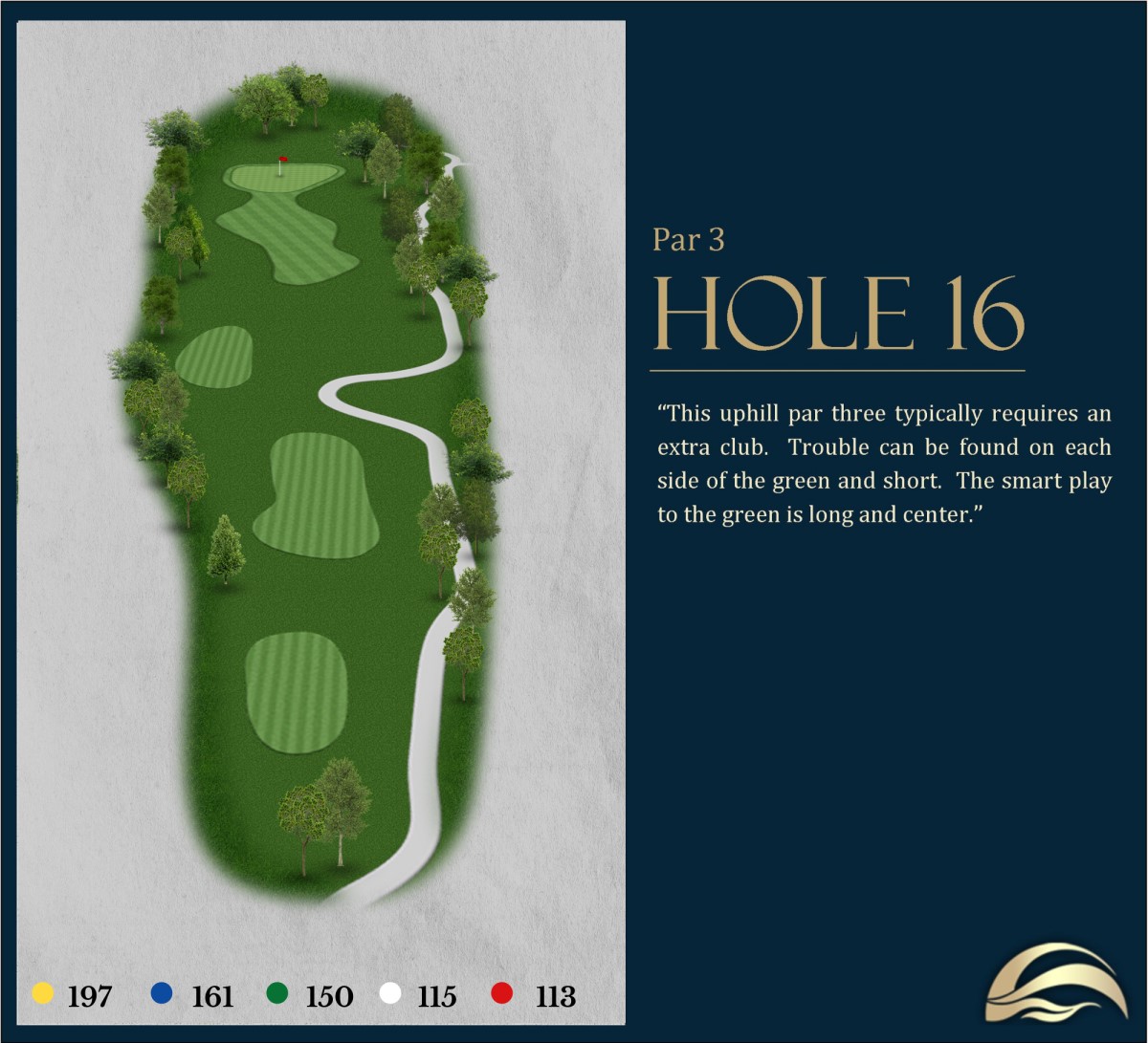 Hole 16